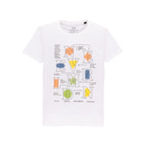 Status Quo |Kids T-shirt - 4, 6, 8, 10, 12, 14, 16
